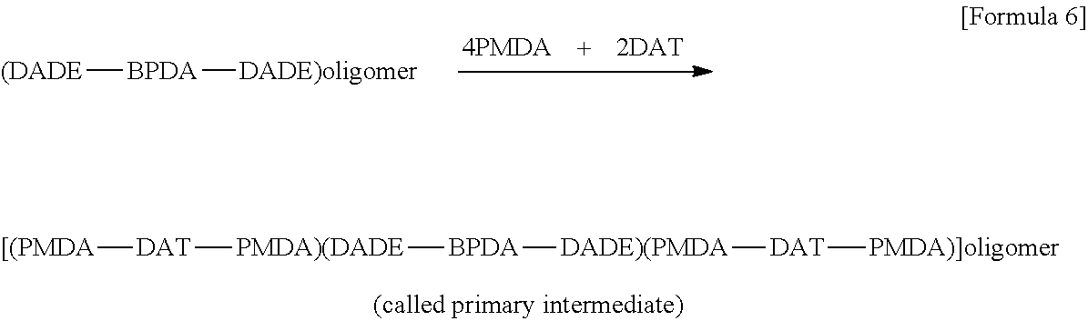 Solvent-Soluble 6,6-Polyimide Copolymers and Processes for Preparing Them