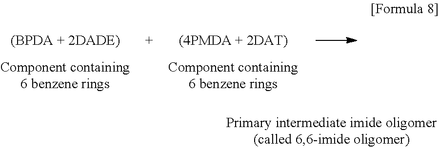 Solvent-Soluble 6,6-Polyimide Copolymers and Processes for Preparing Them