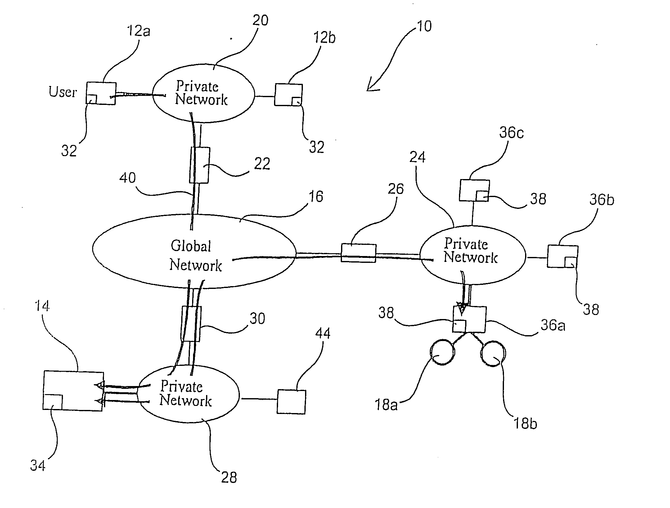 Managed peer-to-peer applications, systems and methods for distributed data access and storage