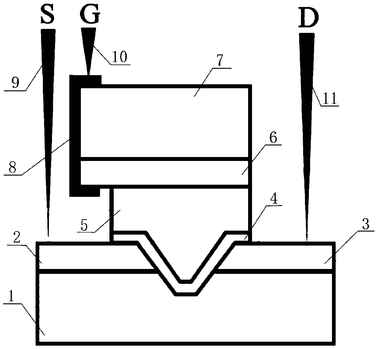 Low-cost technology for preparing double electrode layer thin film transistor