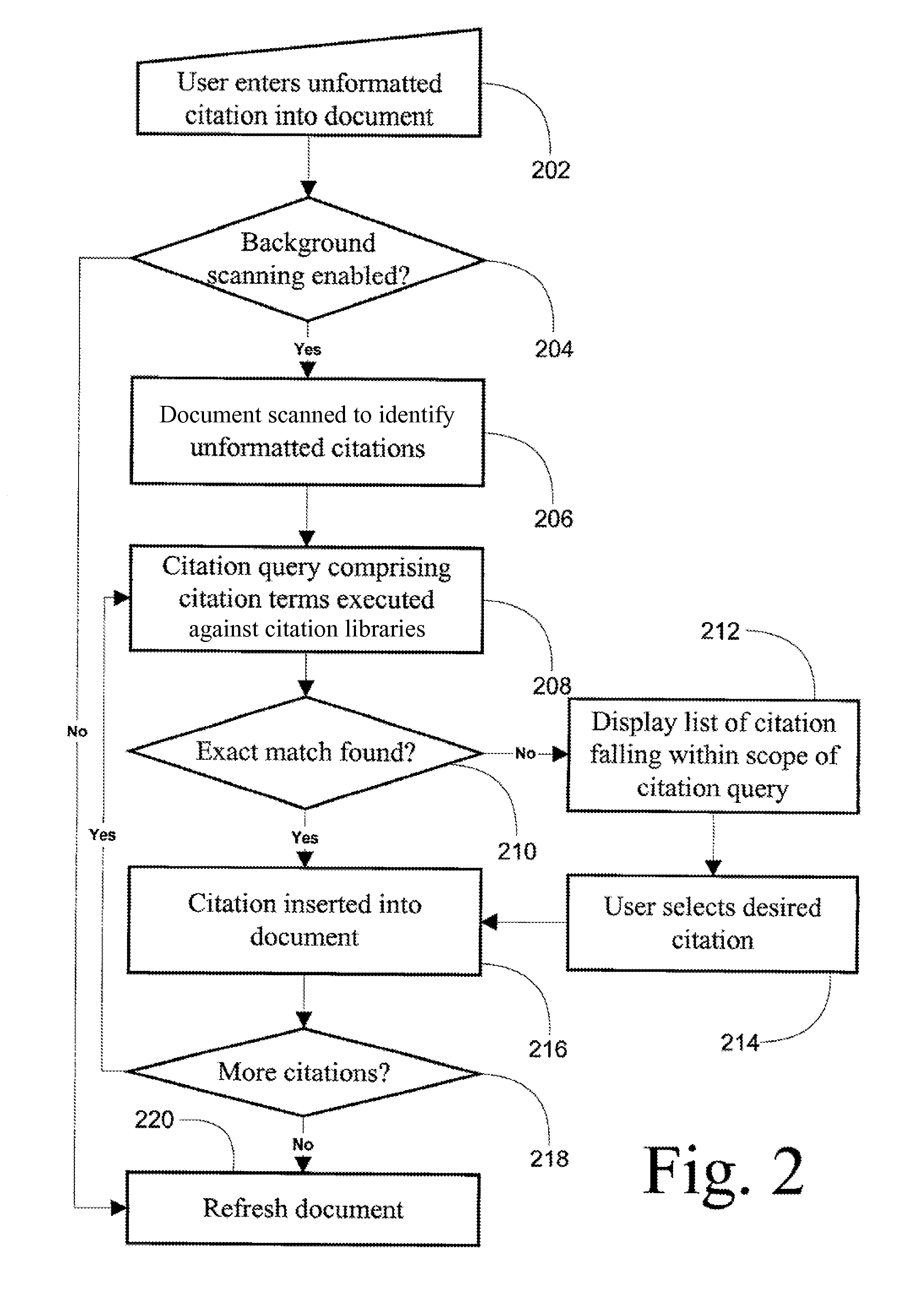 System and method for citation processing, presentation and transport and for validating references