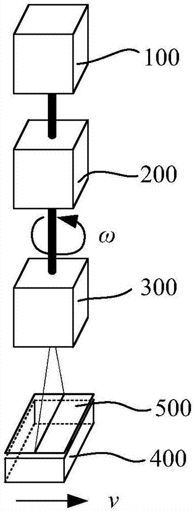 Exposure device and method capable of manufacturing large-aperture liquid crystal polarization grating device