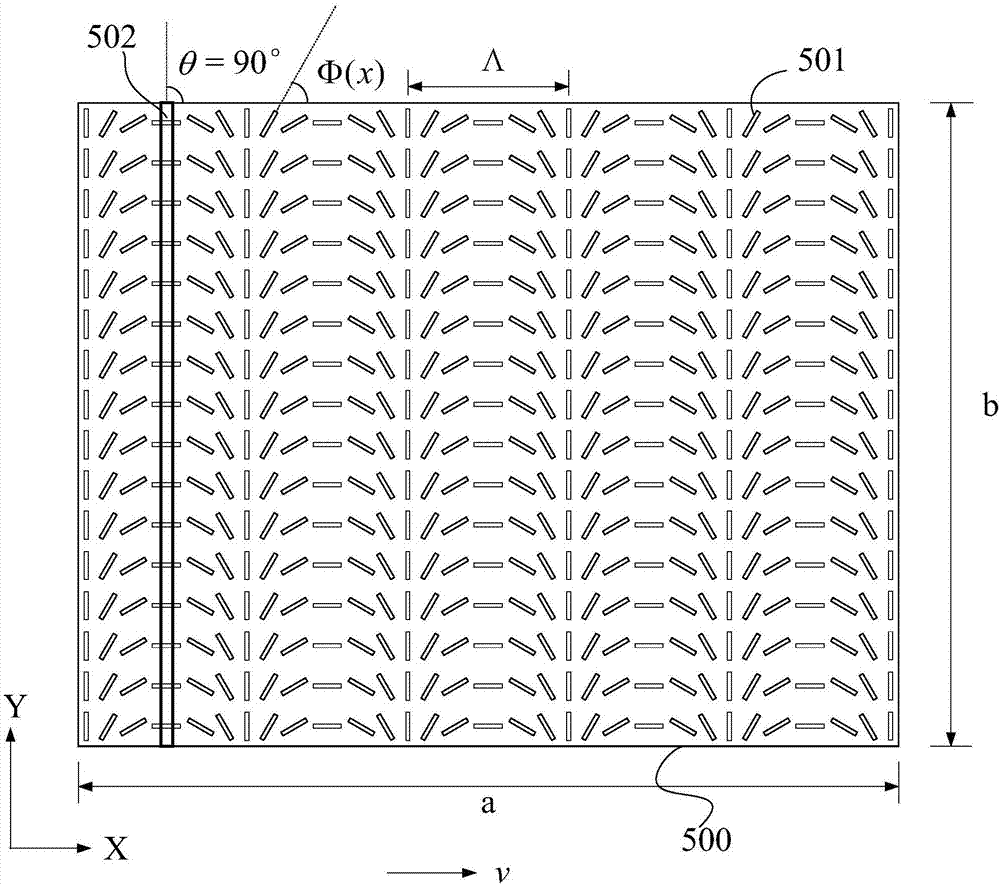 Exposure device and method capable of manufacturing large-aperture liquid crystal polarization grating device