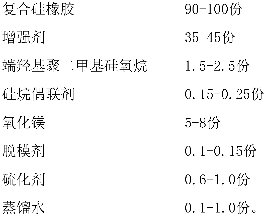 High-resilience silicone rubber and preparation method thereof