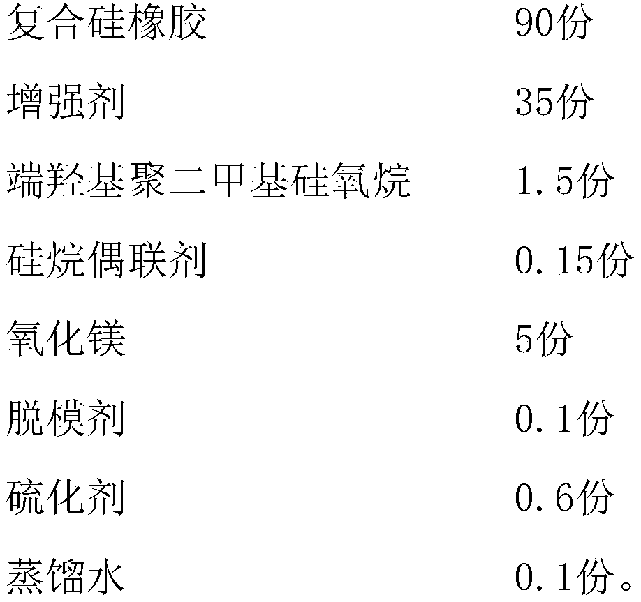 High-resilience silicone rubber and preparation method thereof