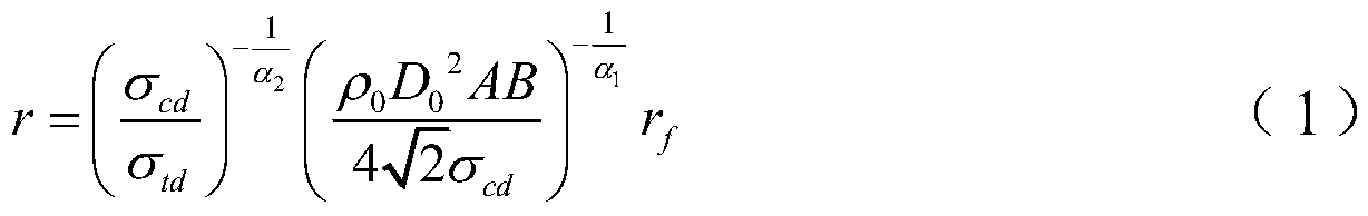 Explosive model construction method based on equivalent radius of phase transition and fracturing of liquid carbon dioxide