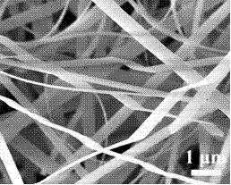 Silicon nitride nanobelt high-sensitivity pressure sensor