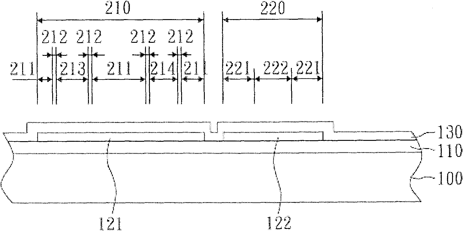 Making method for CMOS thin film transistor