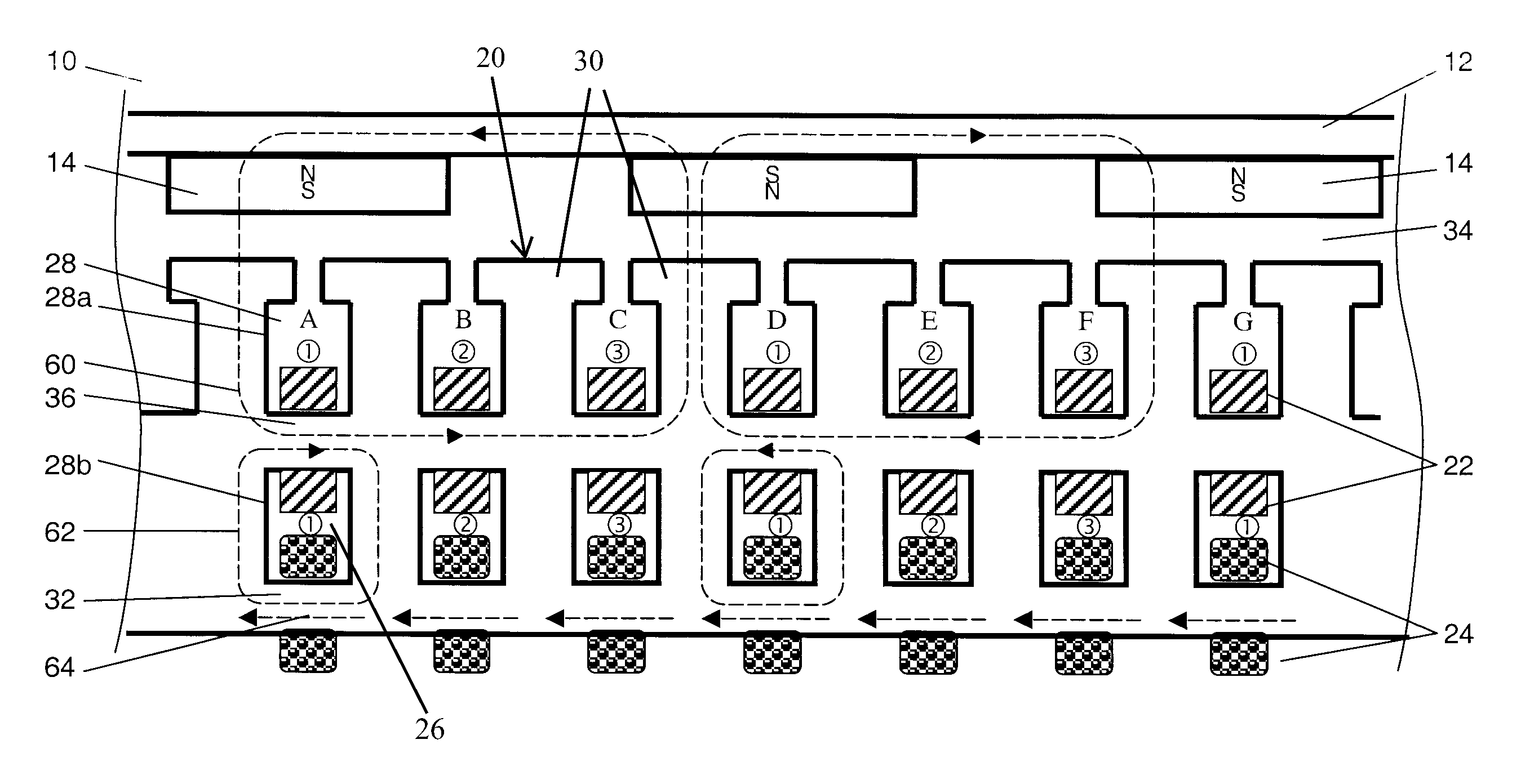 Saturation control of electric machine