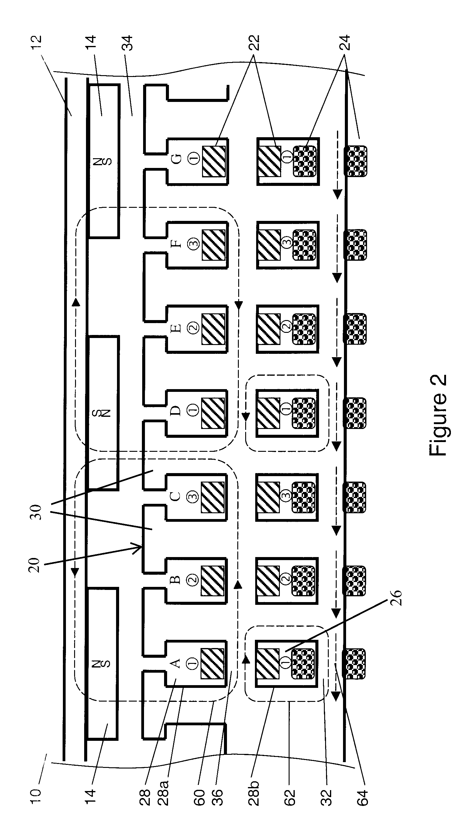 Saturation control of electric machine