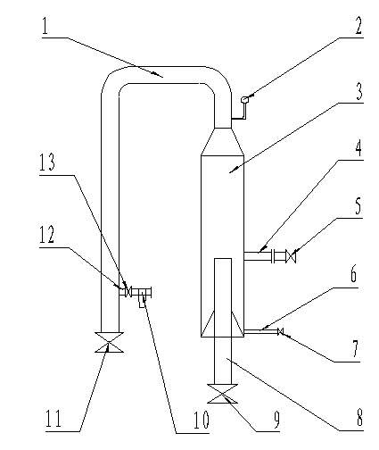 Exhaust device of fermentation tank