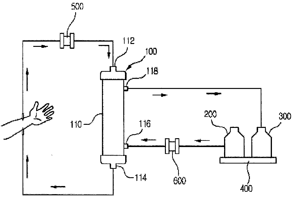 An apparatus relating to hemodialysis, hemodiafiltration, hemofiltration or peritoneal dialysis having function for rise temperature