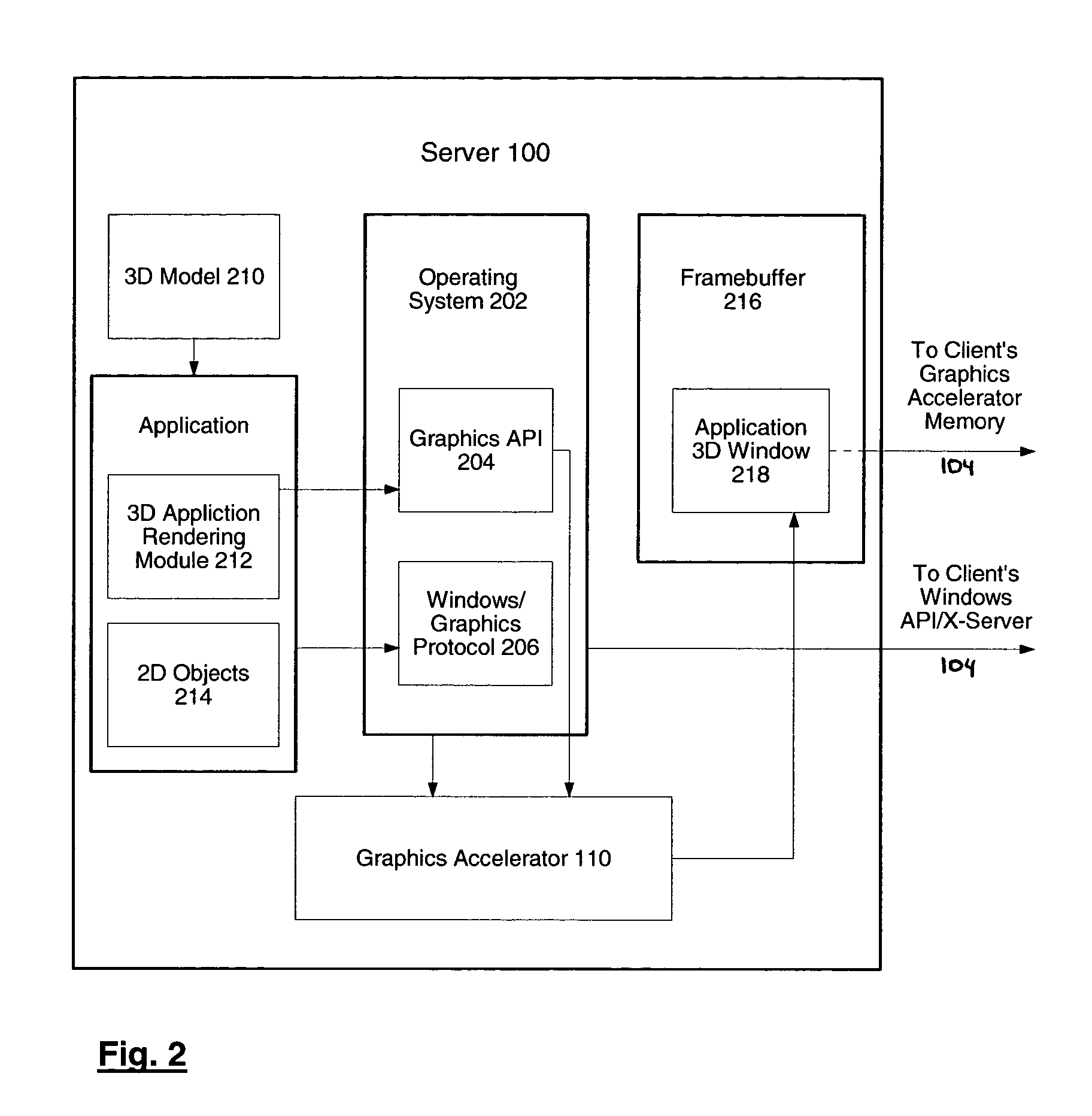 System and method for network transmission of graphical data through a distributed application