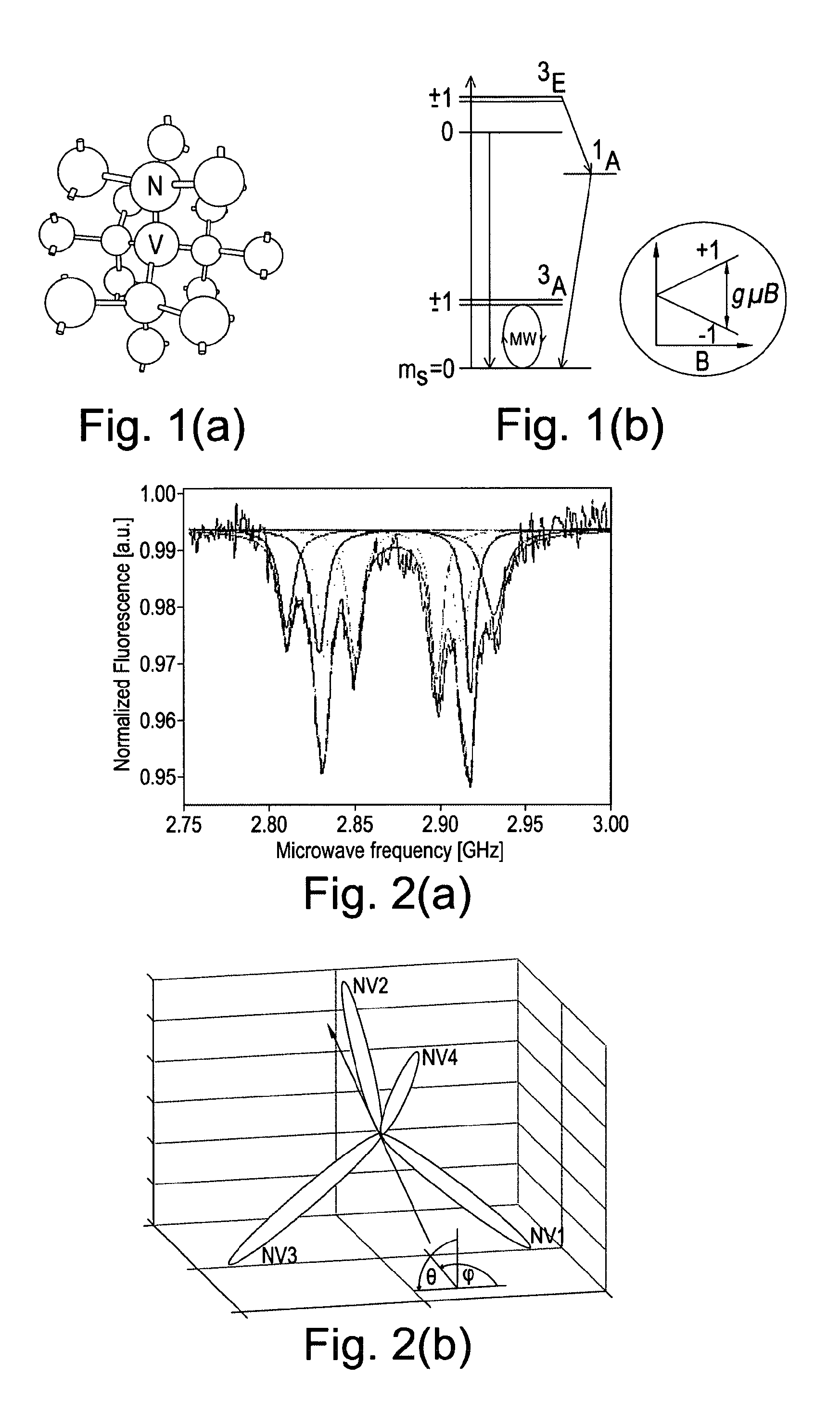 A microfluidic cell and a spin resonance device for use therewith