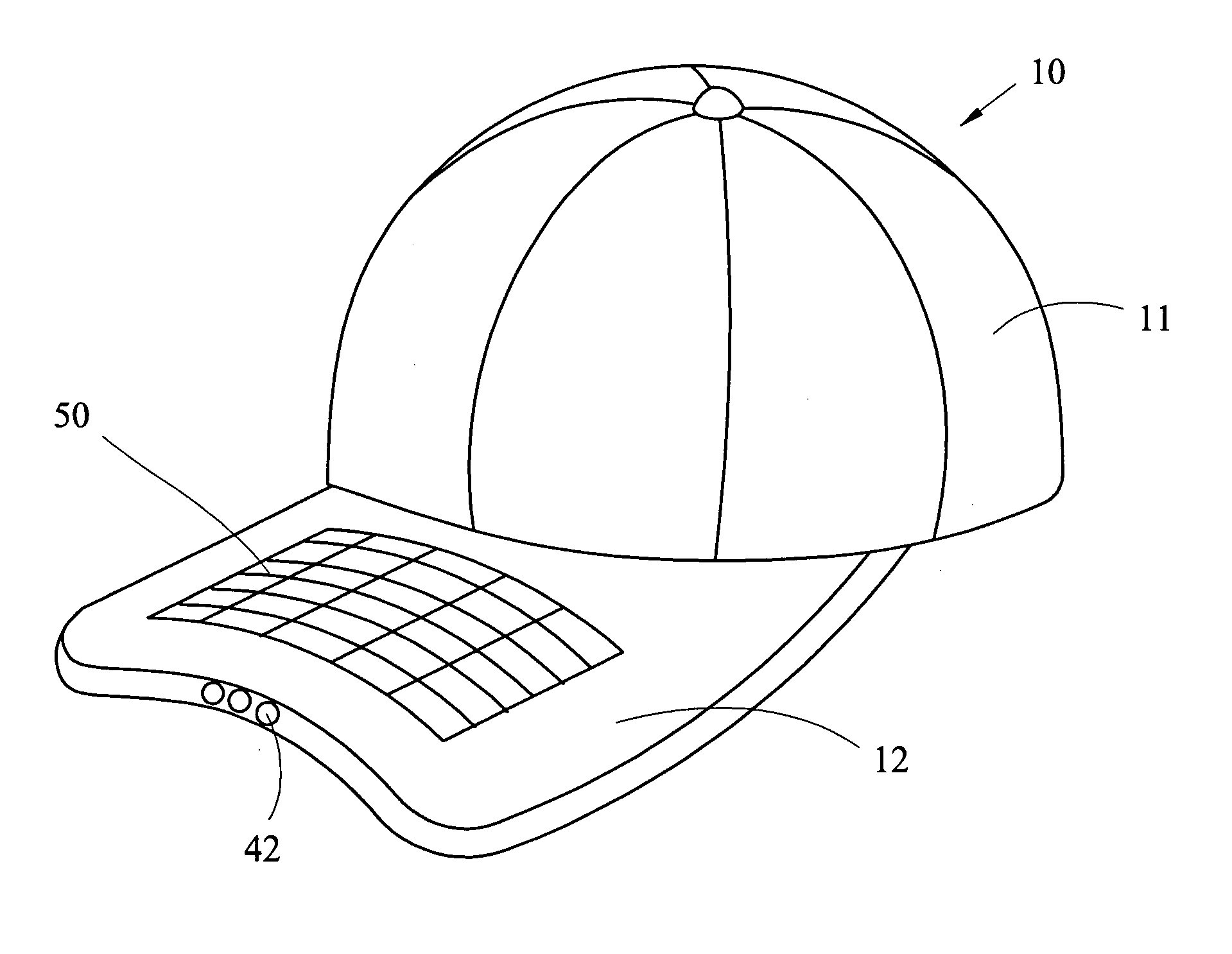 Hat with solar system