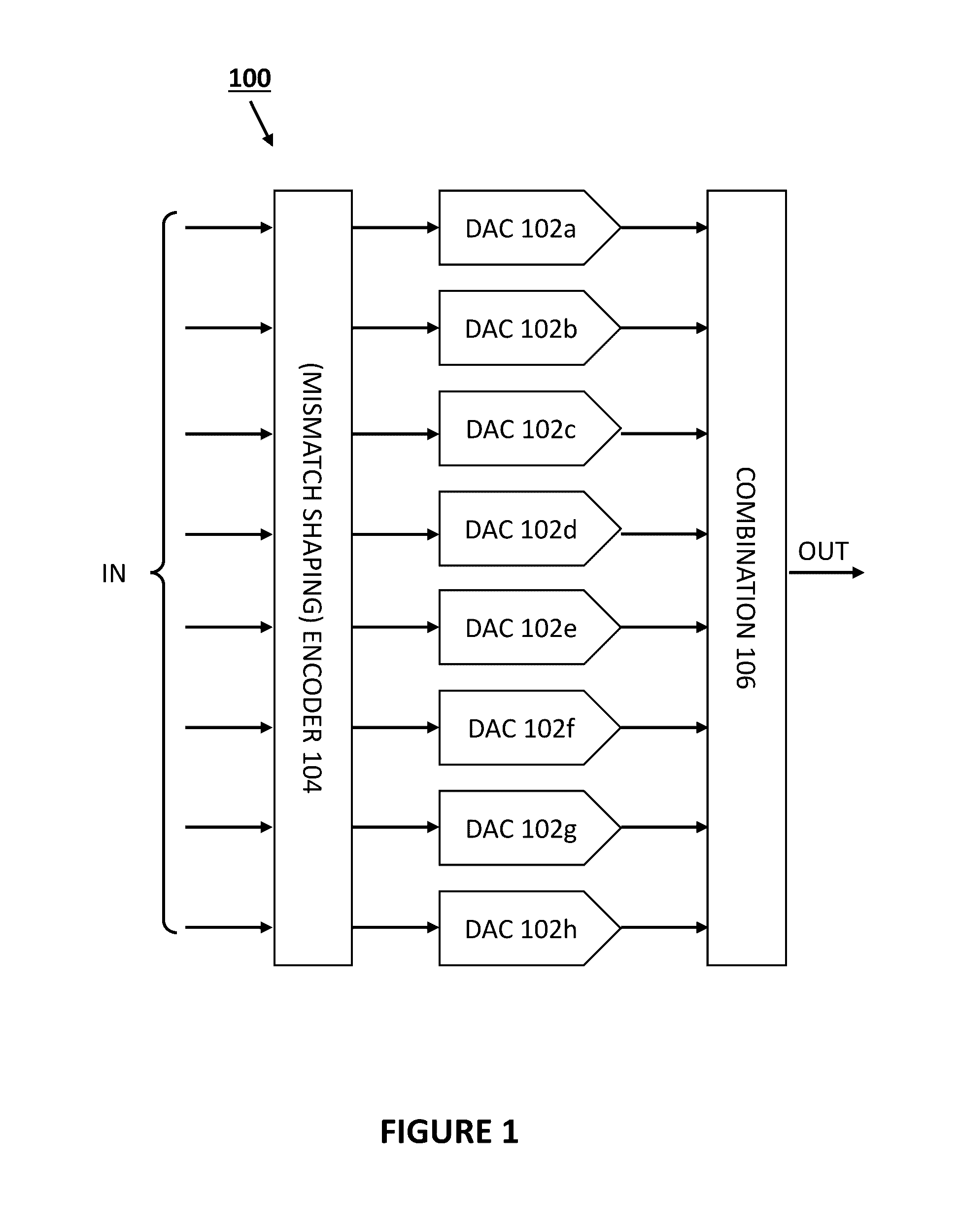 Reducing switching error in data converters