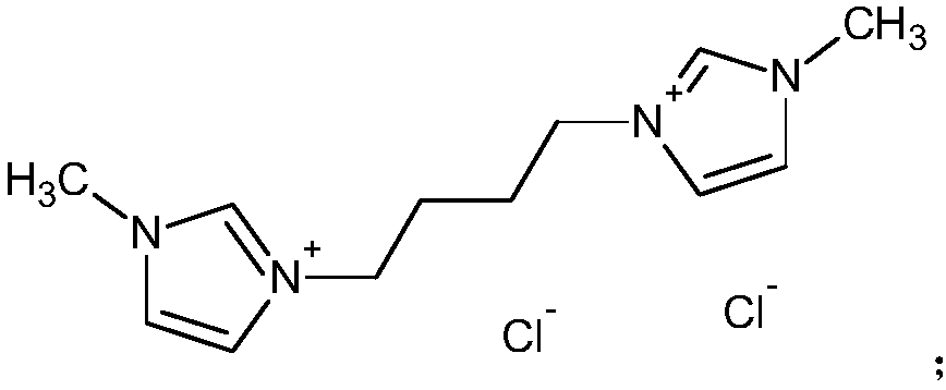 Preparation method of cellulose casein composite fibers