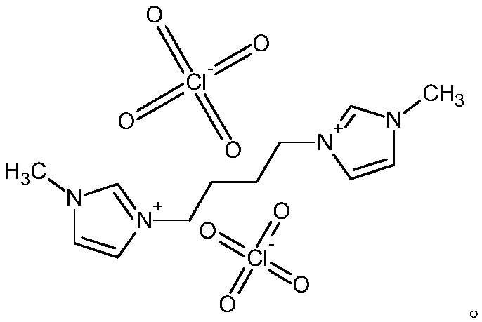 Preparation method of cellulose casein composite fibers