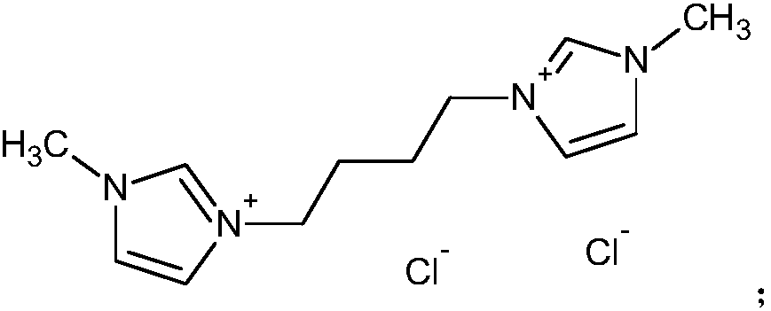 Preparation method of cellulose casein composite fibers