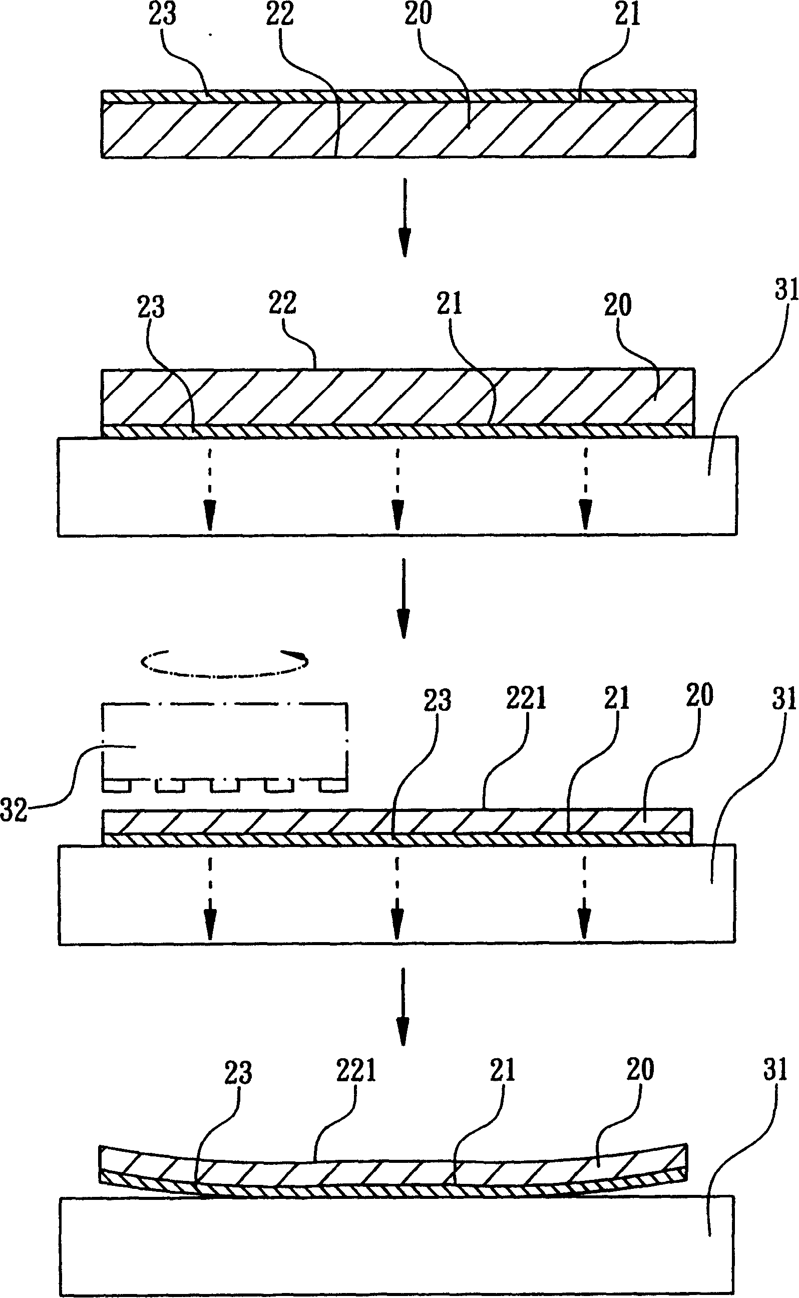 Grinding process for back of wafer