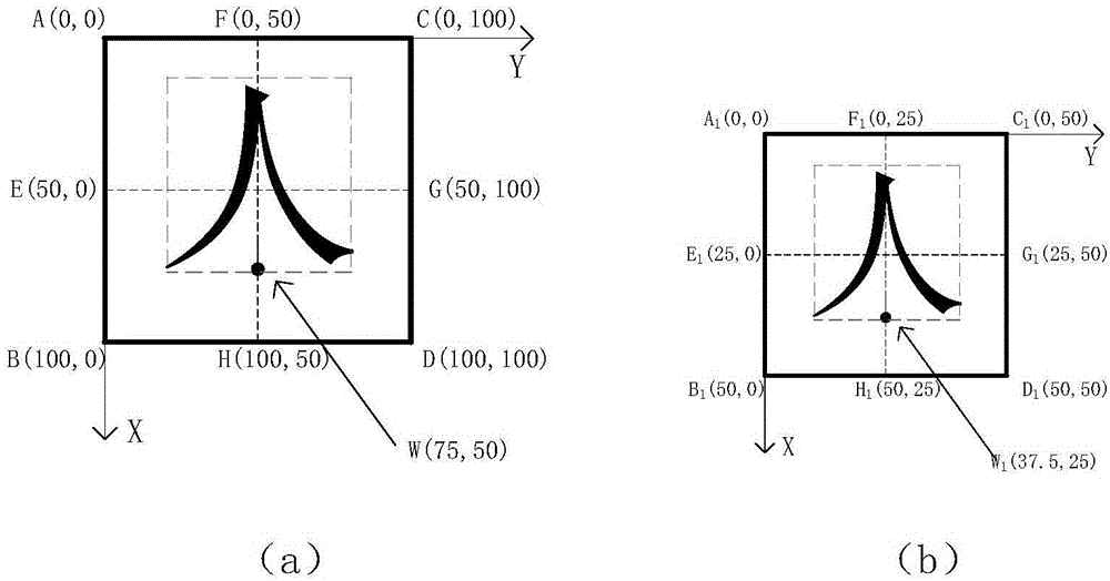 Adaptive Tang poetry layout method at mobile terminal