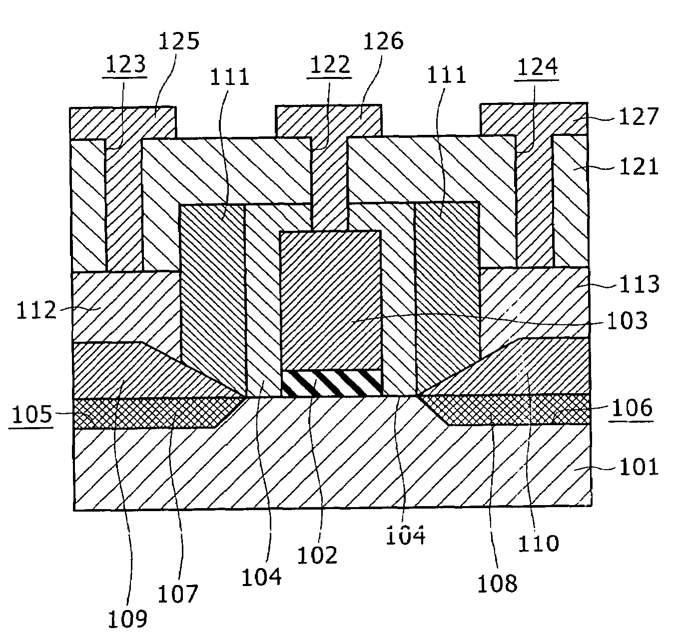 Semiconductor device and method of manufacturing semiconductor device