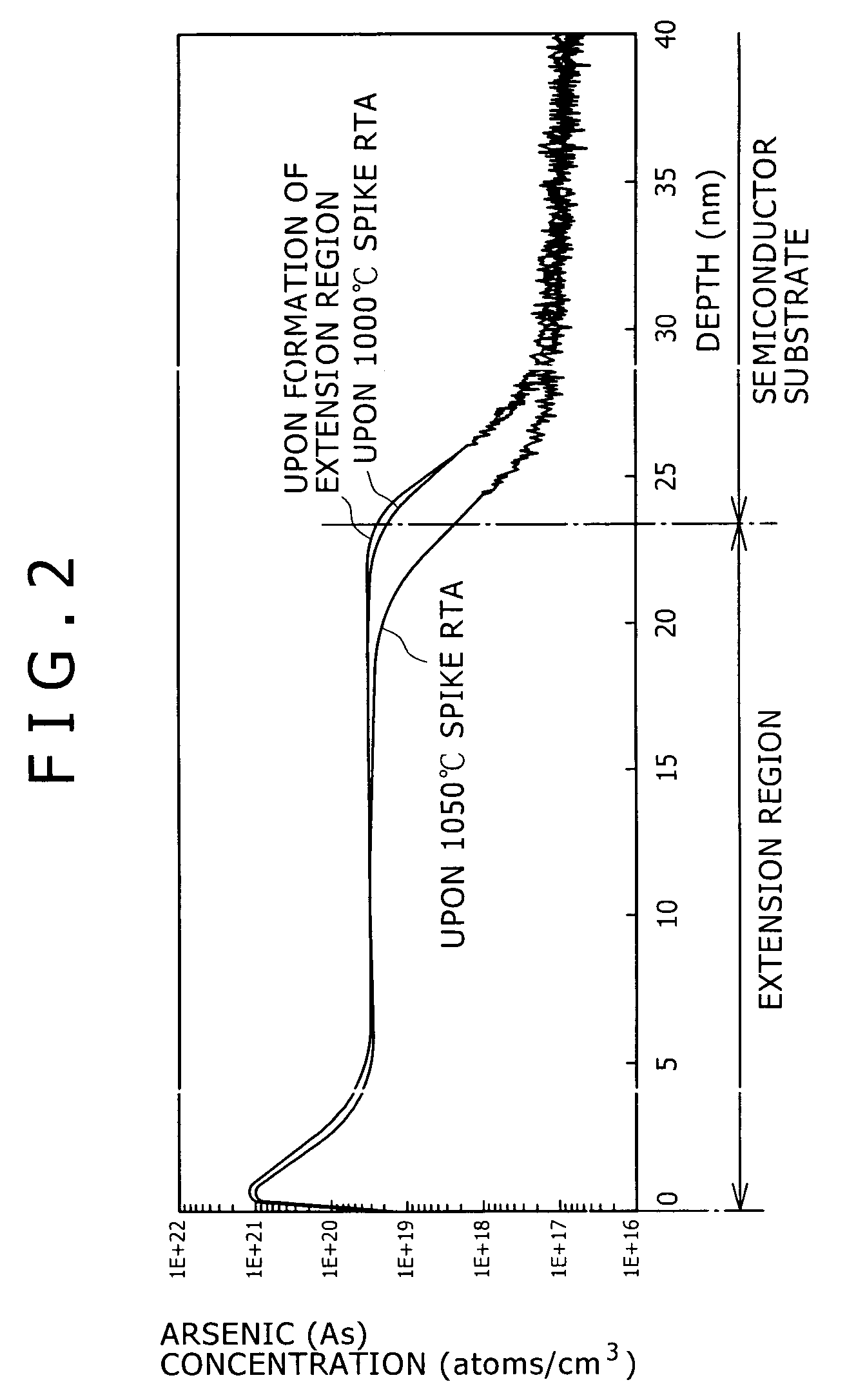 Semiconductor device and method of manufacturing semiconductor device