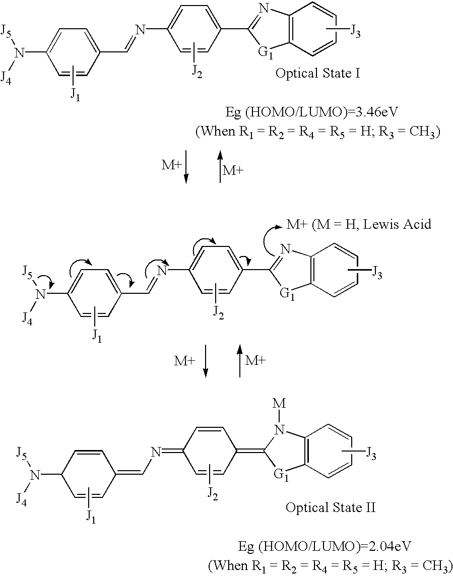 Molecular devices activated by an electric field for electronic ink and other visual display