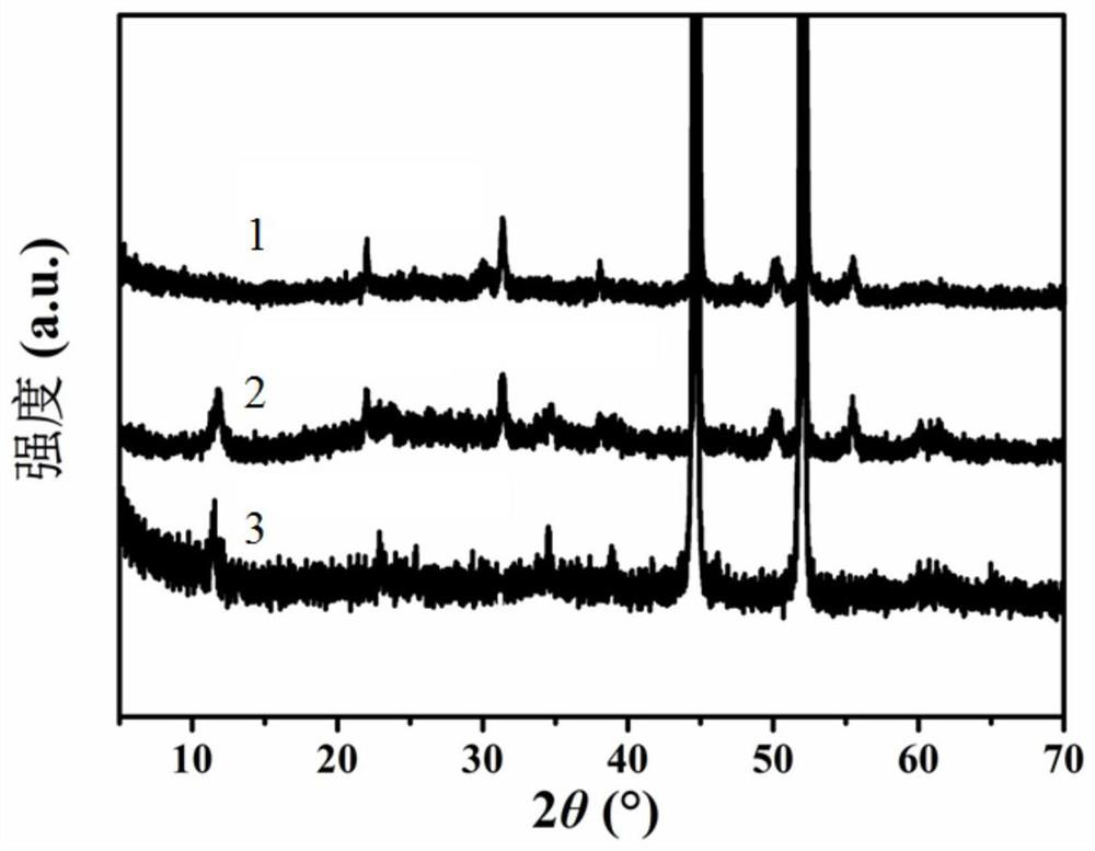 Preparation method and application of cobalt tetrasulfide nickel and nickel-vanadium double-metal hydroxide composite material