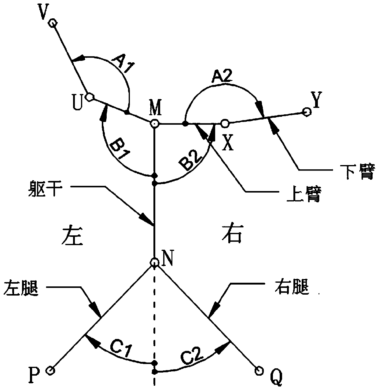 Equipment control method and device based on human body posture image