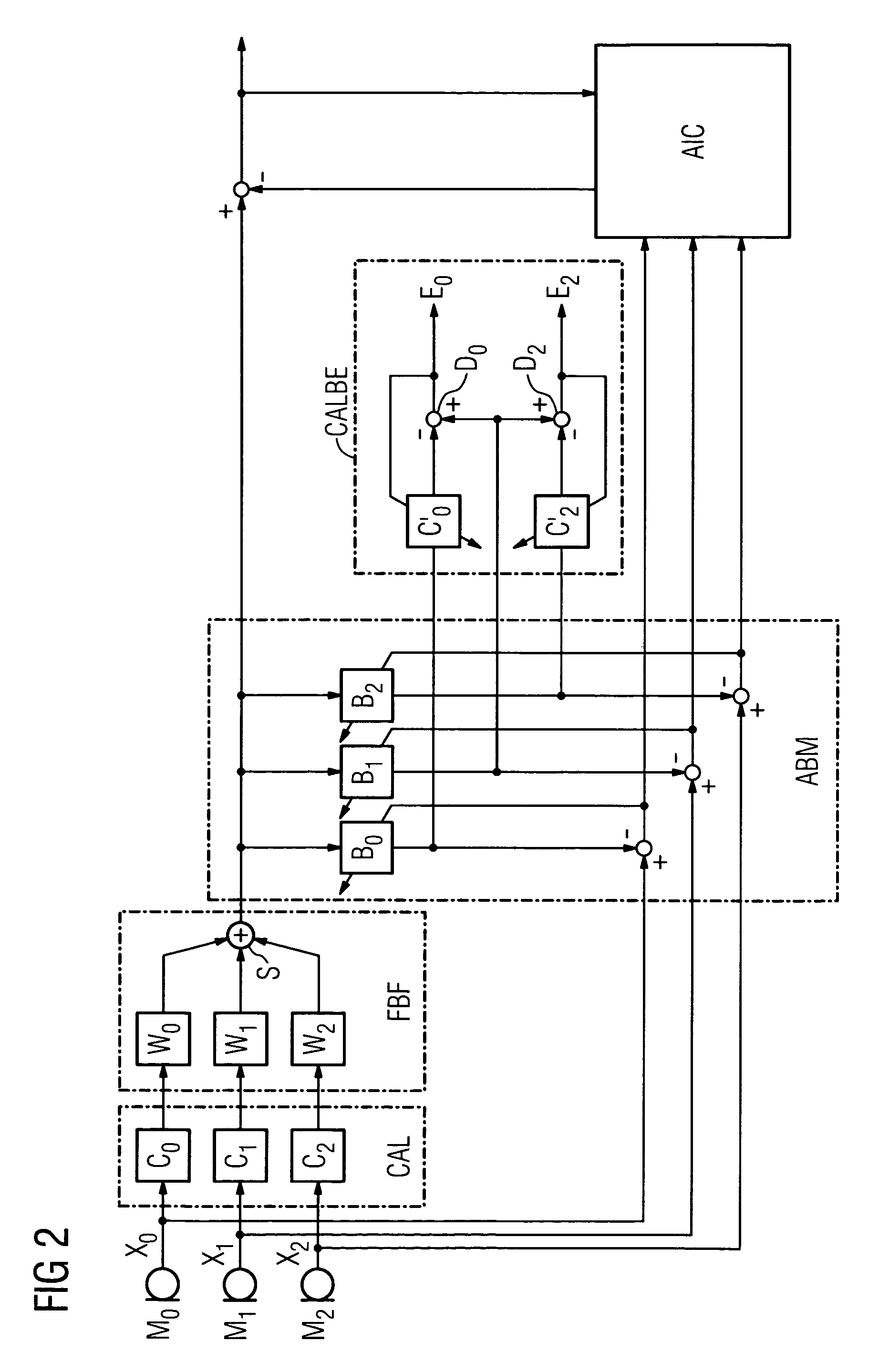 Microphone calibration with an RGSC beamformer