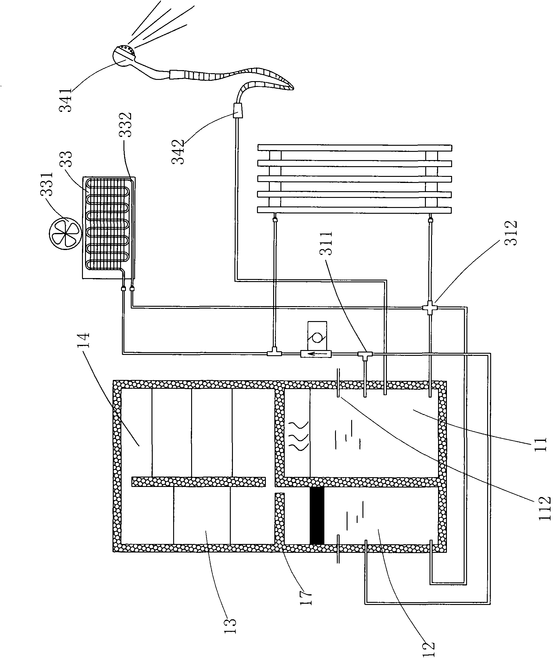 Multiple-energy box