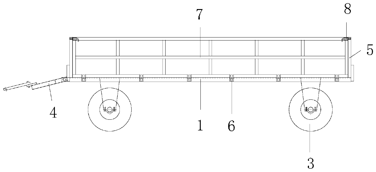 Fast transferring trailer for in-house products