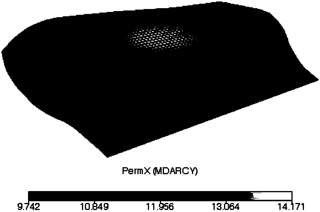 Optimal well-location deployment method and device aiming at small fault block reservoir