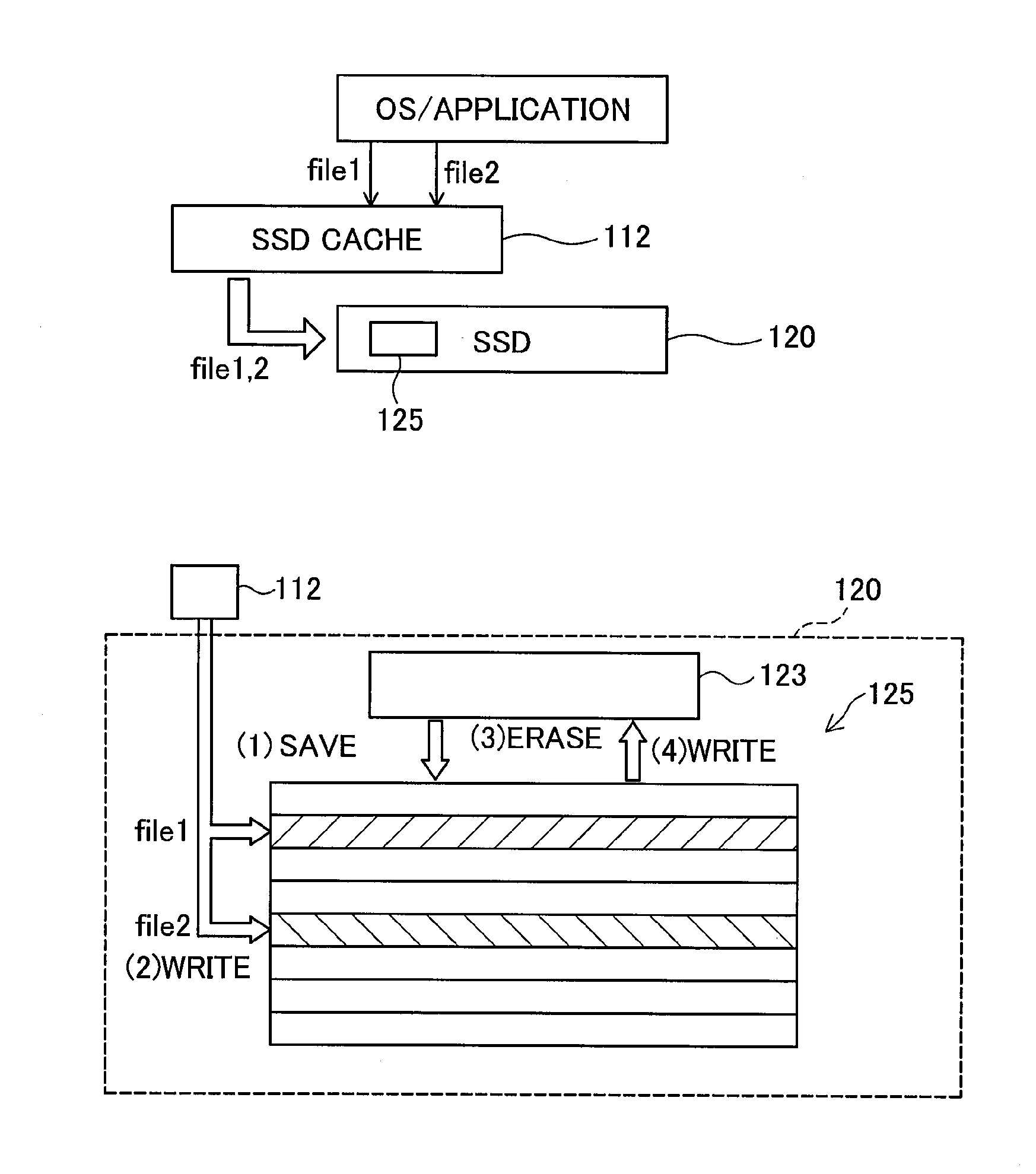 Method to speed up access to an external storage device and an external storage system