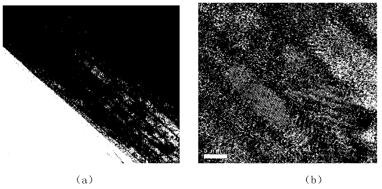 Solar battery with band gap gradual changing silicon quantum dot multilayer film and production method thereof