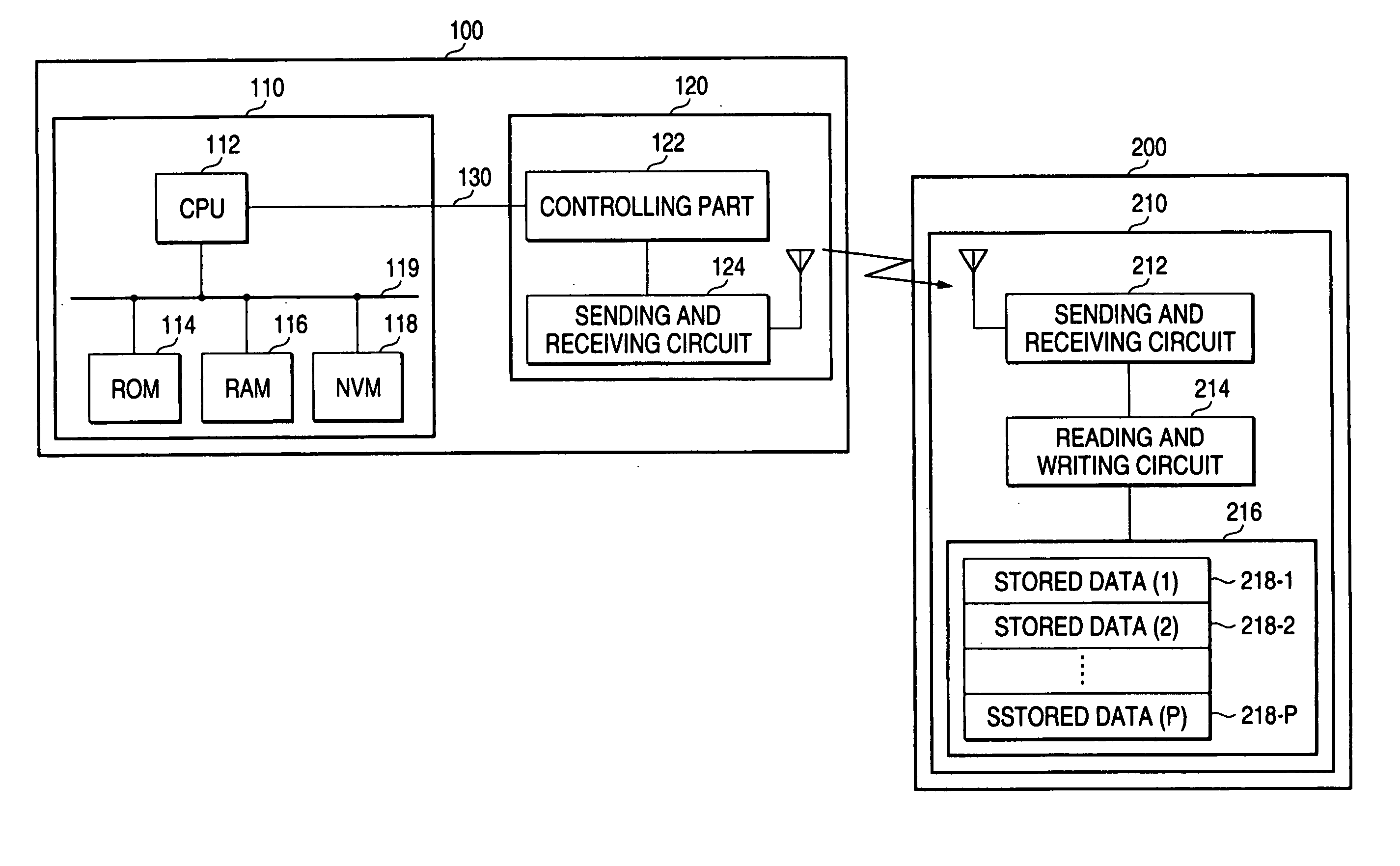 Image forming apparatus, method for controlling writing data from the same to storage device, method for controlling reading data from storage device to the same, and replacement part therefor