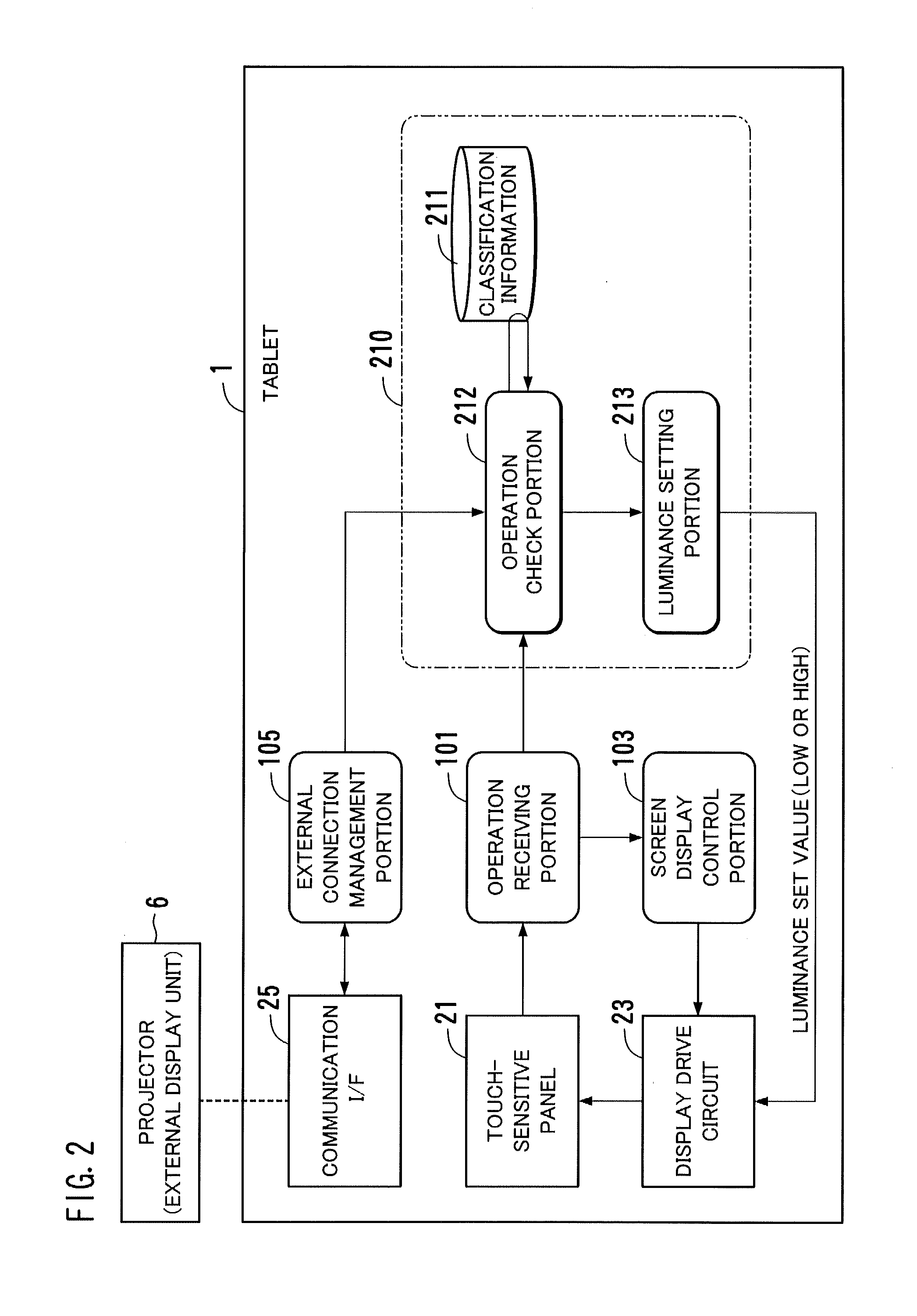 Information device, and computer-readable storage medium for computer program