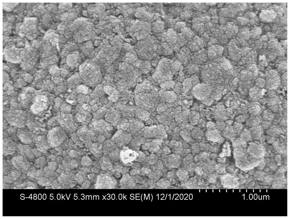 Lithium battery positive electrode material surface transmission efficiency regulation and control method and obtained positive electrode material