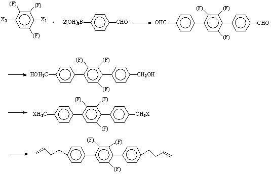 Fluorinated terphenyl liquid crystal compound containing two 3-butenyls and preparation method thereof