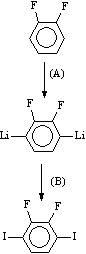 Fluorinated terphenyl liquid crystal compound containing two 3-butenyls and preparation method thereof