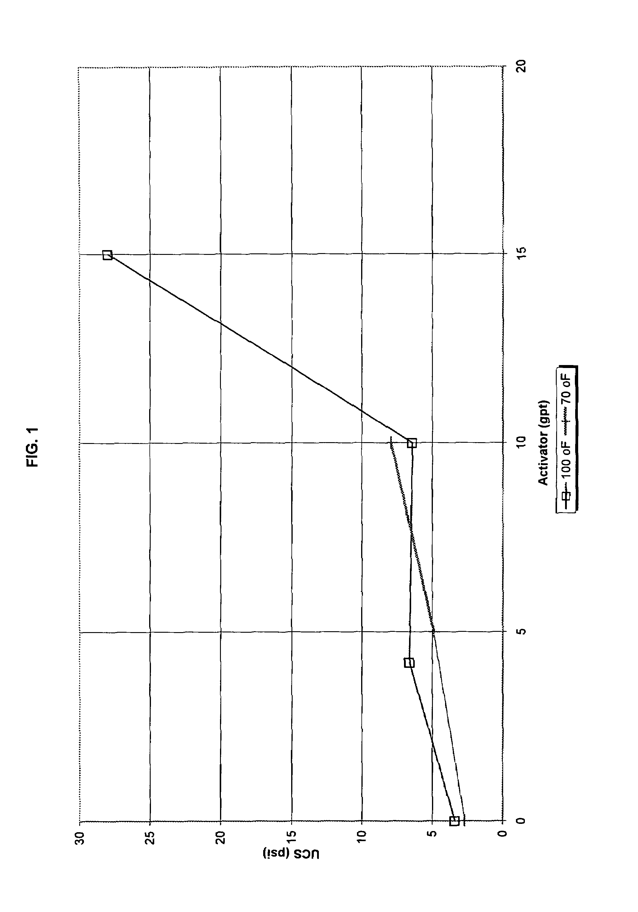Coated plastic beads and methods of using same to treat a wellbore or subterranean formation