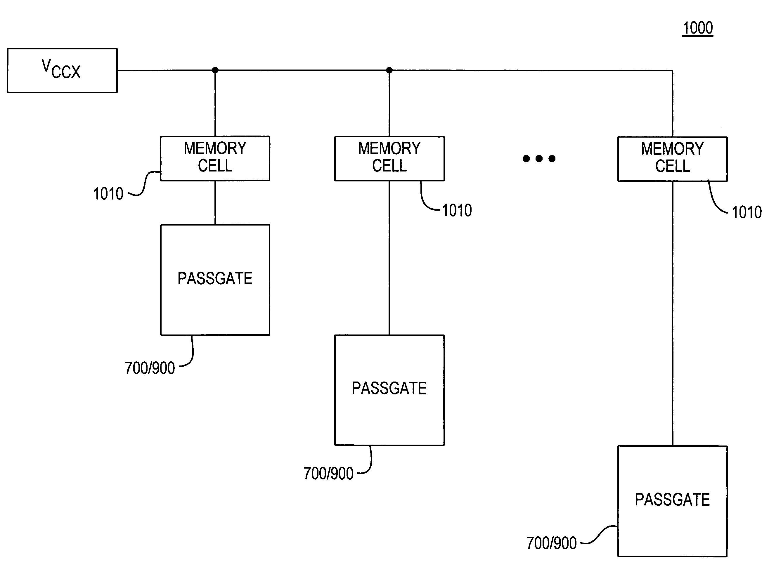 Enhanced passgate structures for reducing leakage current