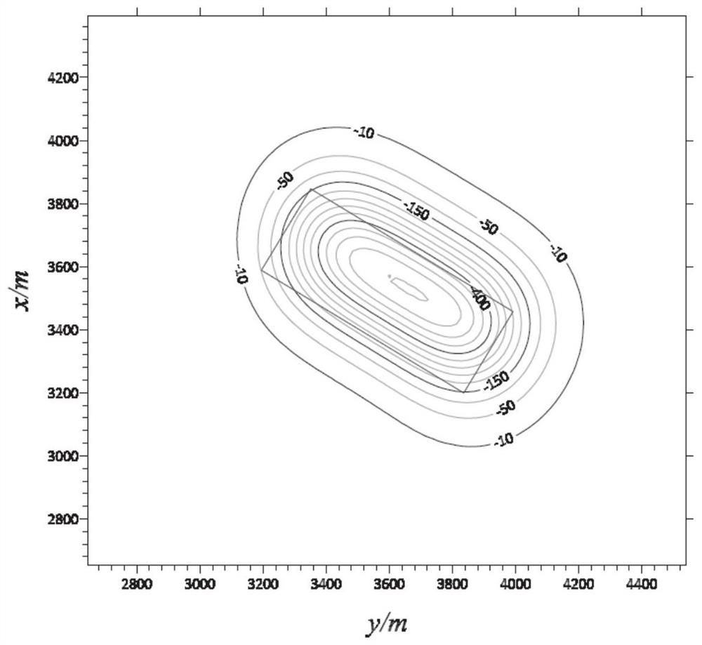 Method for inverting underground goaf position parameters by fusing InSAR and PSO