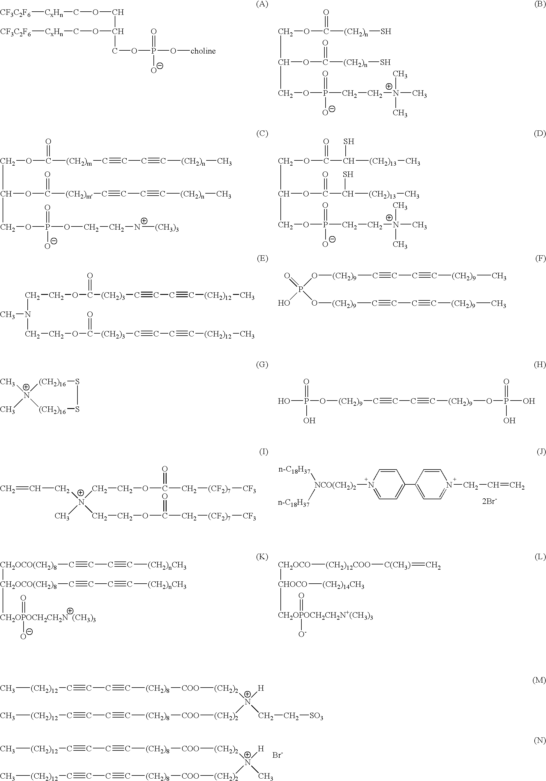 Novel targeted compositions for diagnostic and therapeutic use