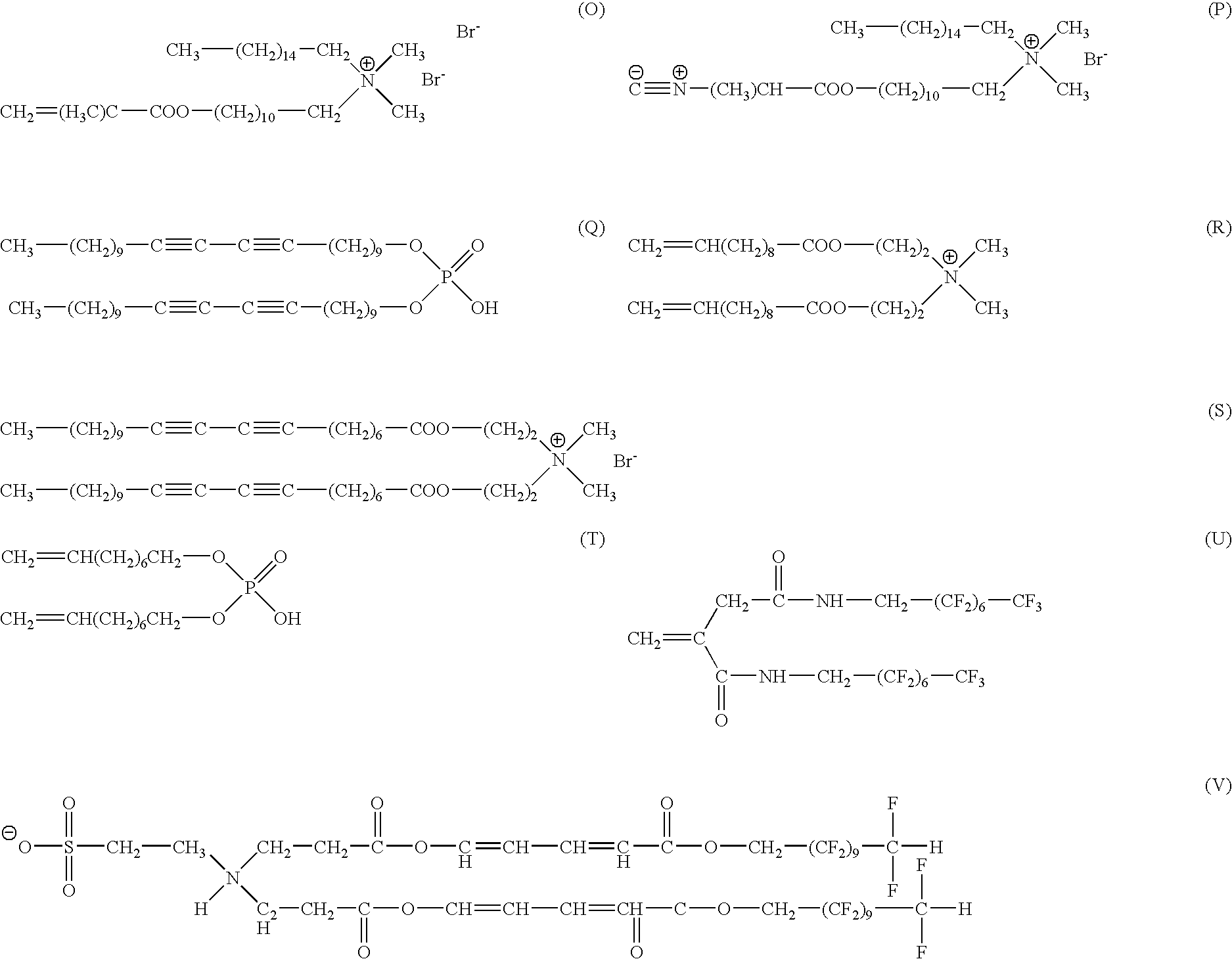 Novel targeted compositions for diagnostic and therapeutic use