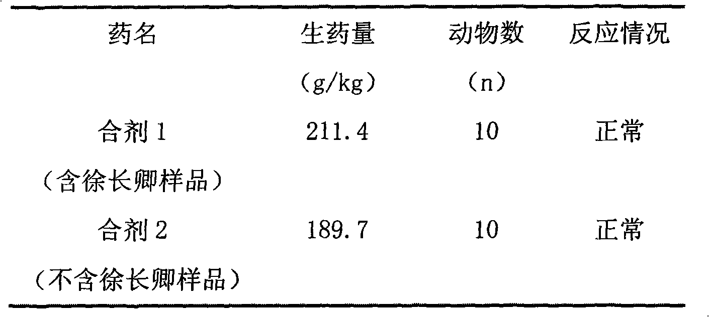 TCM composite for treating skin diseases related to symptoms of blood heat and yang floating and application thereof