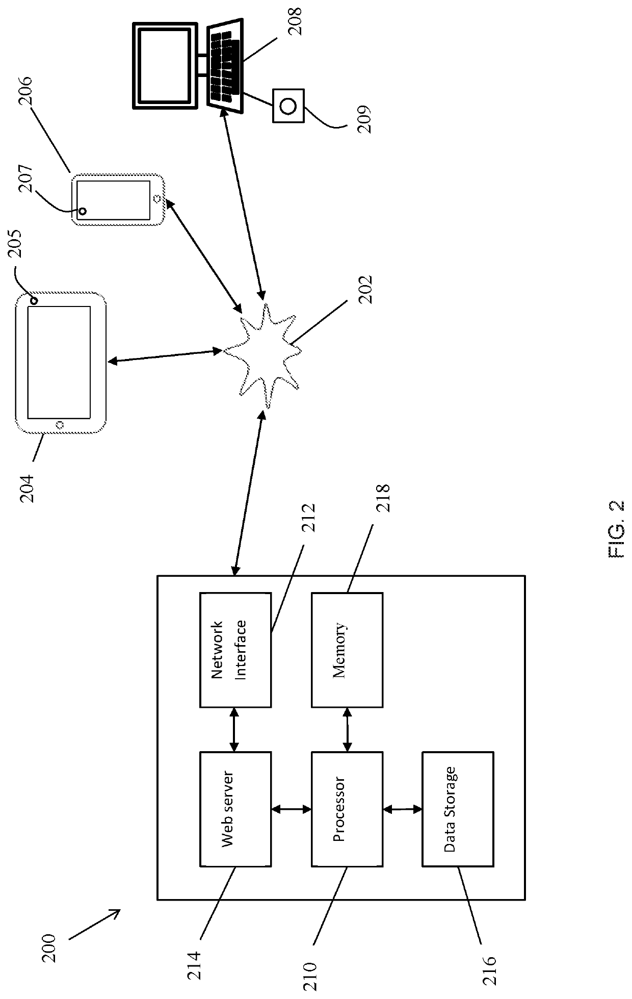 Pain assessment method and system