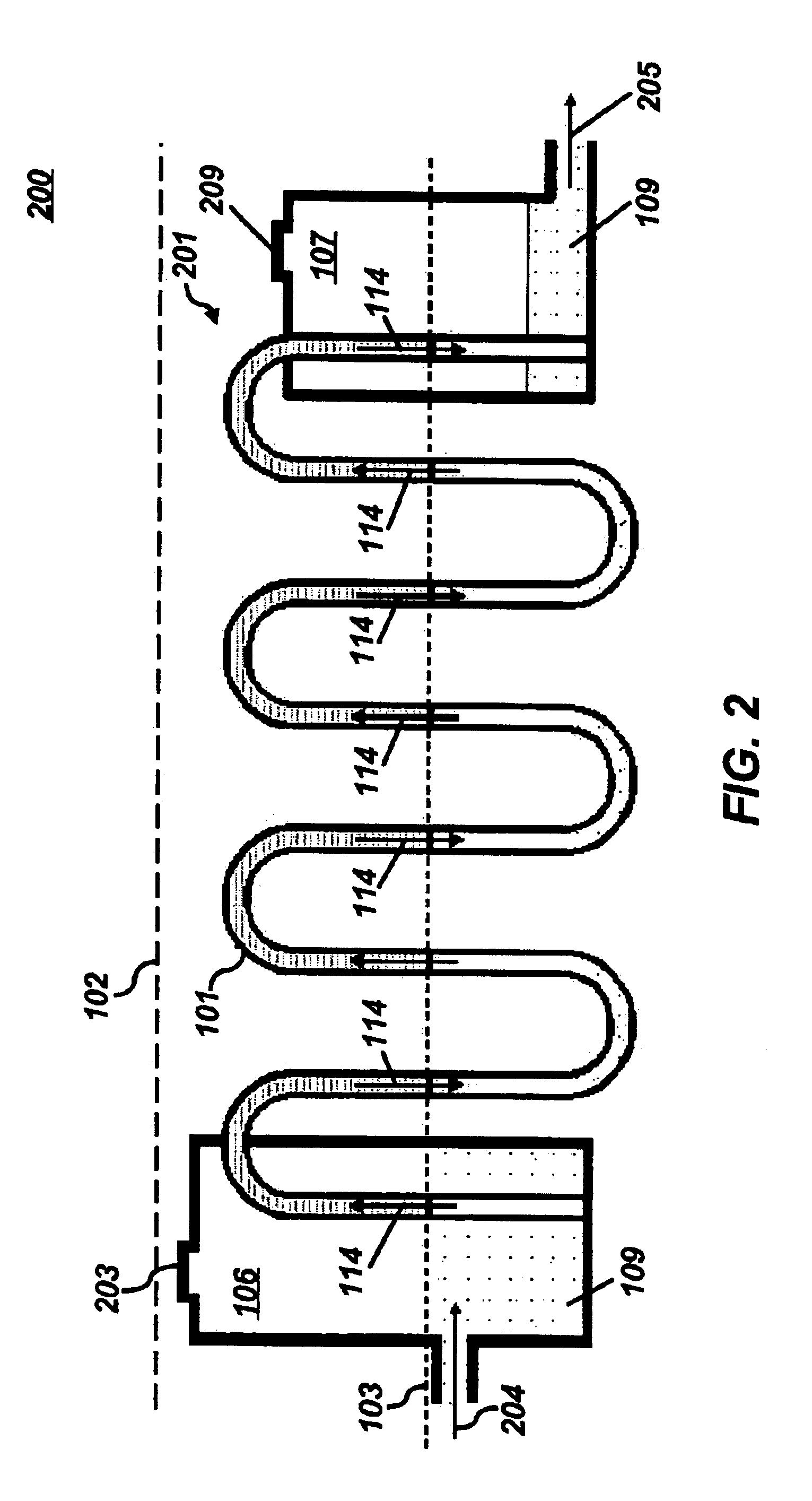 Irrigation and drainage based on hydrodynamic unsaturated fluid flow