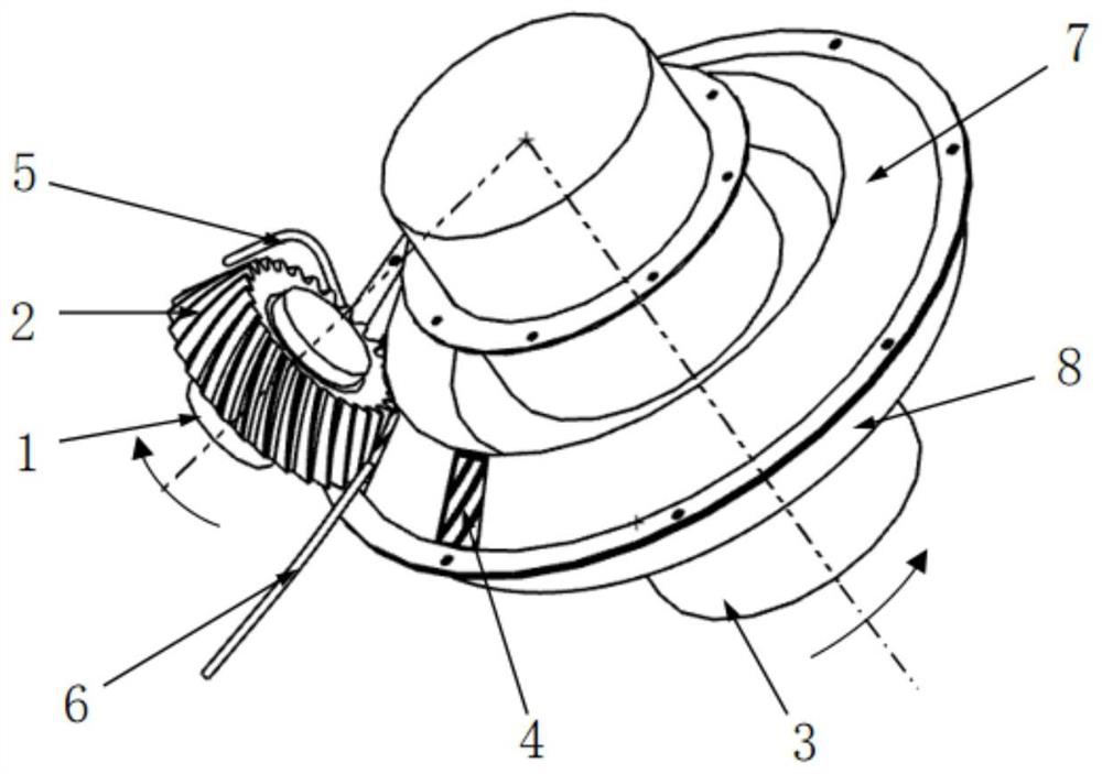 Wind shield system for reducing oil injection lubrication wind resistance loss of high-speed spiral bevel gear